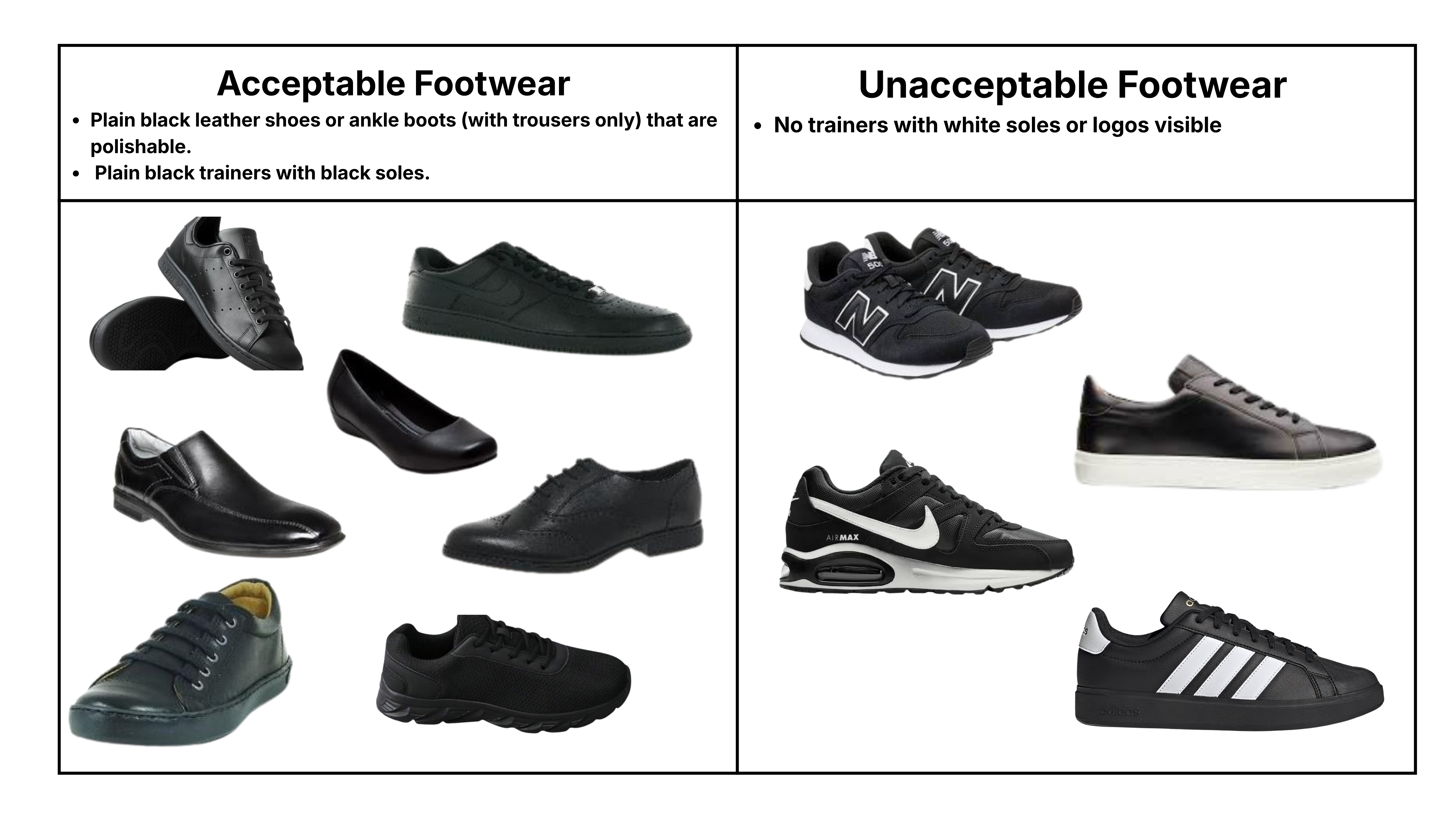 Acceptable Footwear 2026
