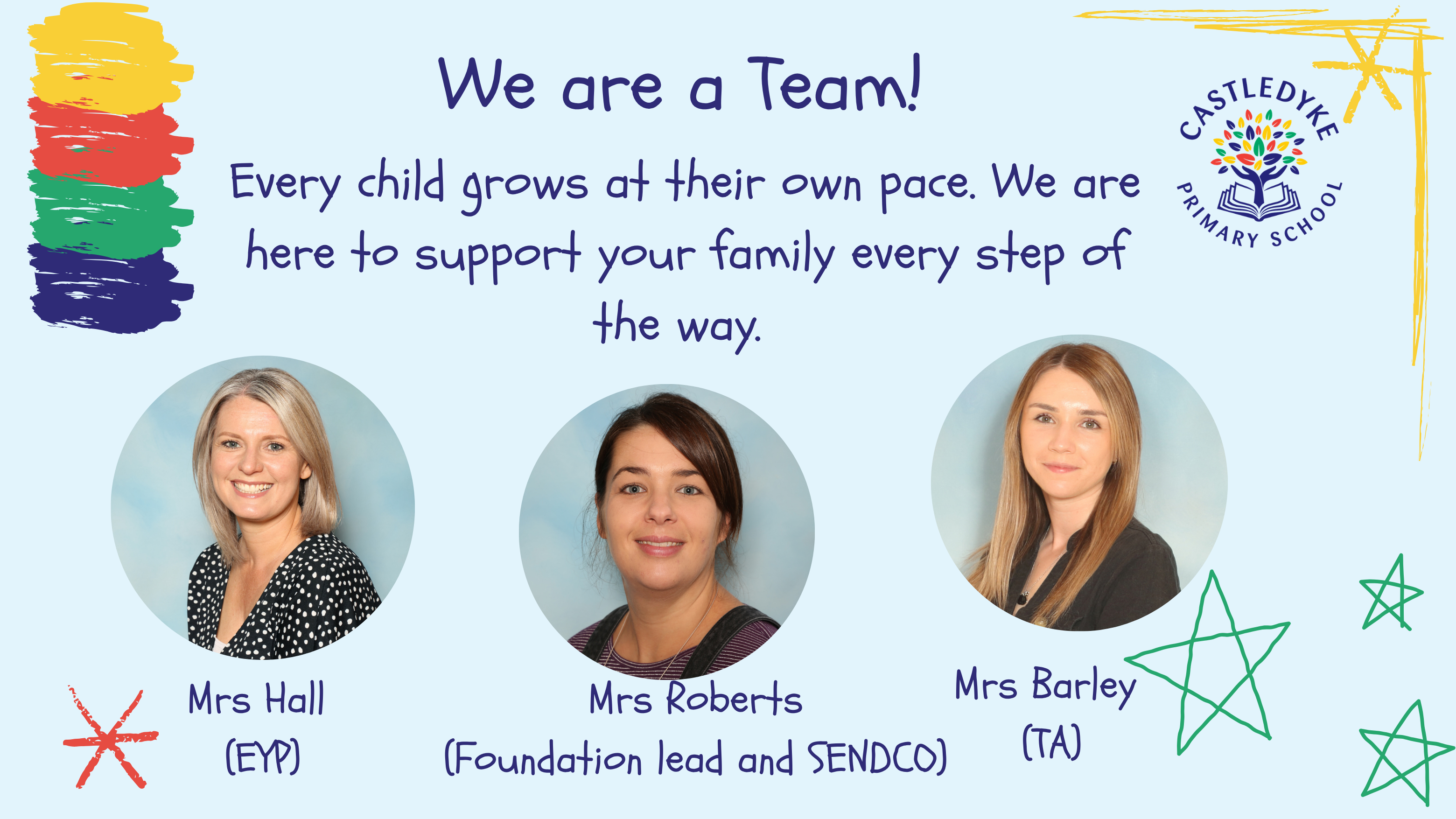 Getting ready to start school 1